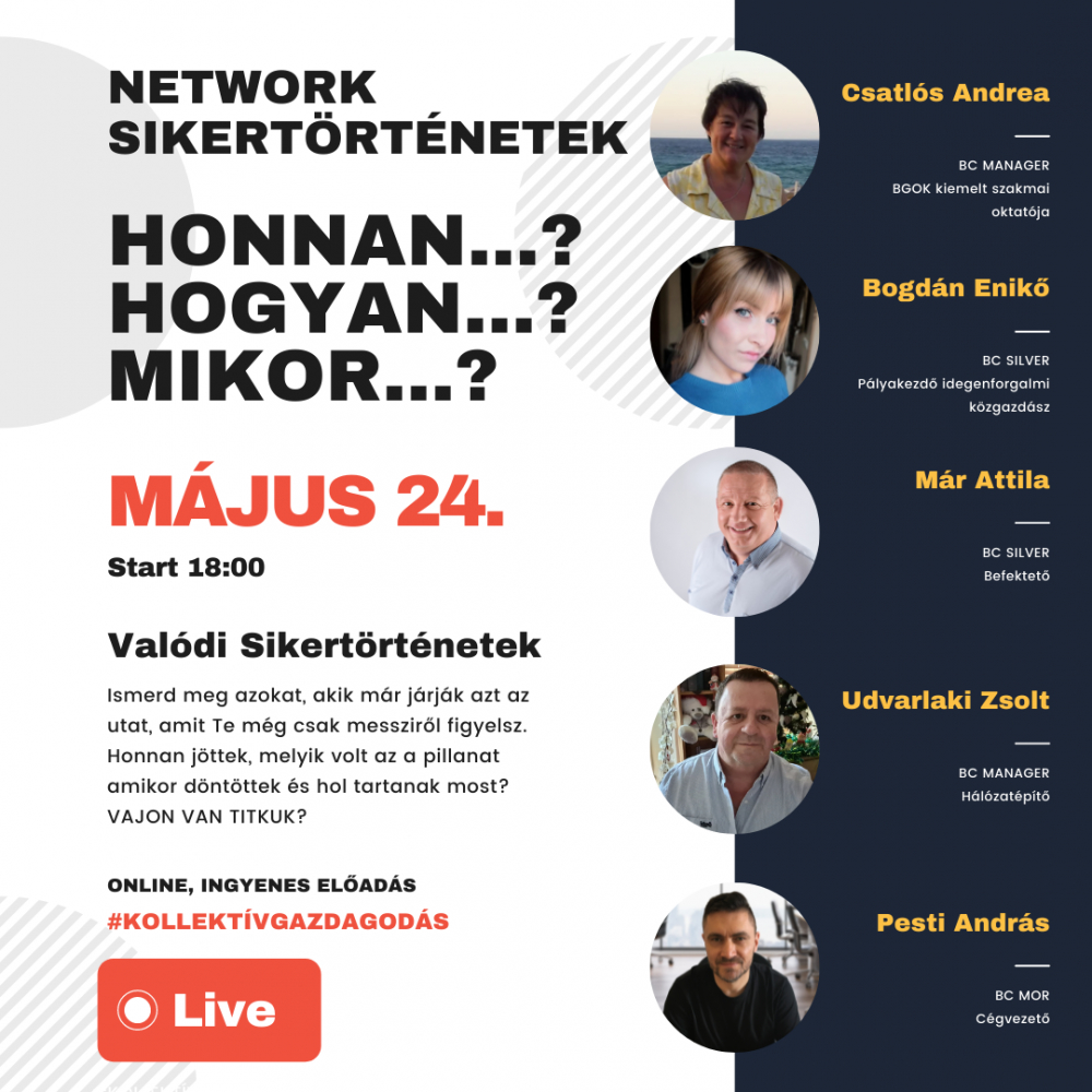 network.hu