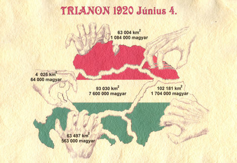 Trianoni földosztás