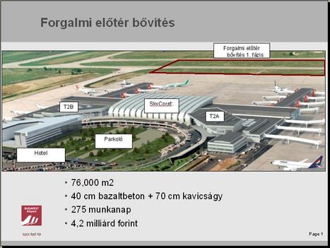 Ferihegy új forgalmi előtér