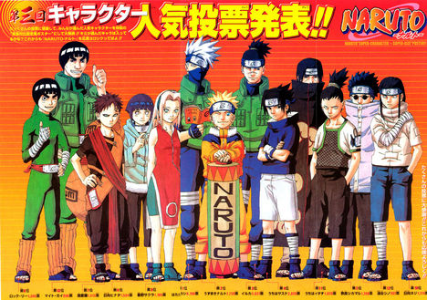 Naruto szereplői