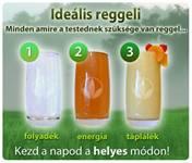 Ideális Reggeli