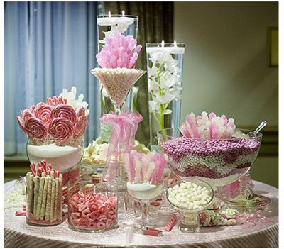 Candy bár, vagy cukorka bár esküvőkre 4