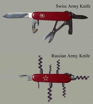 armyknife