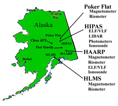 HAARP létesítmények Alaszkában