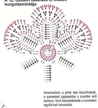 virág_minta