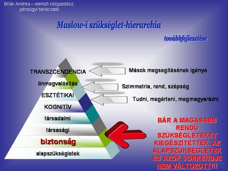 maslowtovbbfejlesztse_400