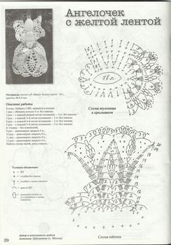 Angyalka minta III.