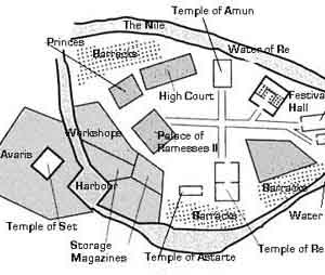 Avar -Is vagyis Avar város térképe