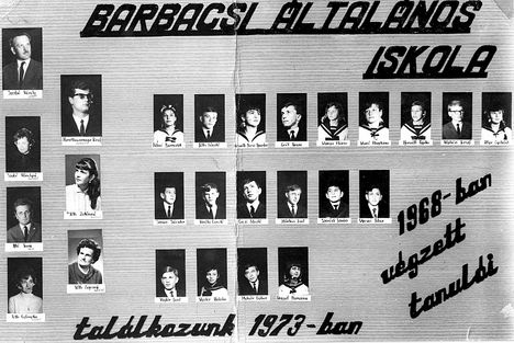 1968-as TABLÓ