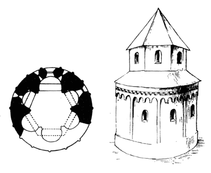 Karcsa rotunda