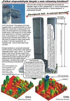 world trade center tőrténete