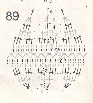 89-es mintája