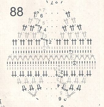 88-as mintája