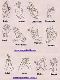manipuri tánc fő kézjelei