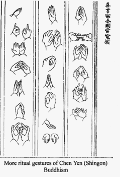 rituális kézjelek