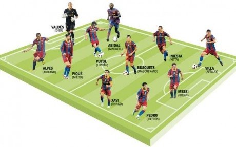 fc_barcelona_2011