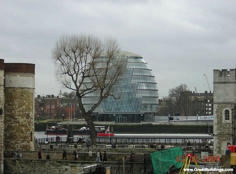 London City Hall