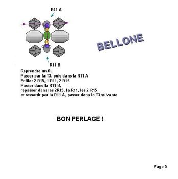 Bellone bogyó 5