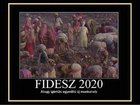 Fidesz 2020