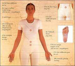 Néhány akupunktúrás pont
