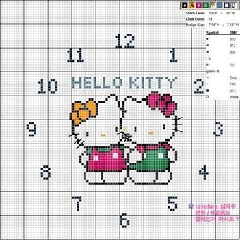 Hello Kitty óra