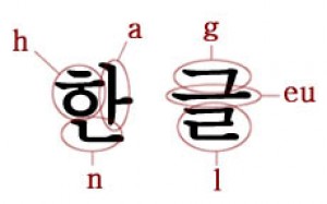 Koreai betűk