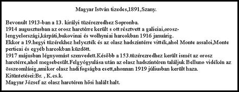 Magyar István