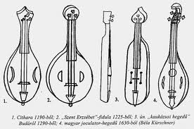 Ősi népi magyar hangszerek
