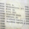 Popes listed with year of death