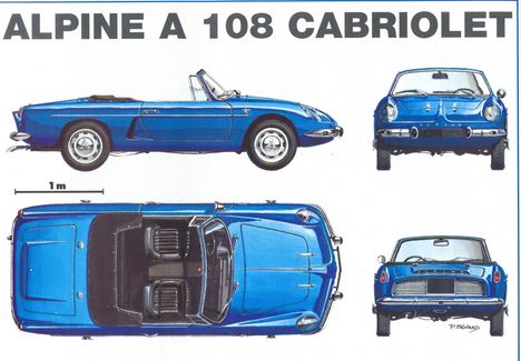 alpine-a108-cabriolet-08