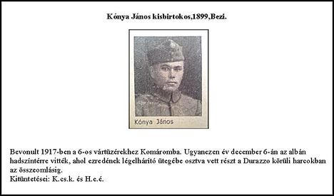 Kónya János