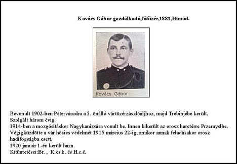 Kovács Gábor