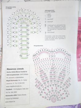 teritok 1
