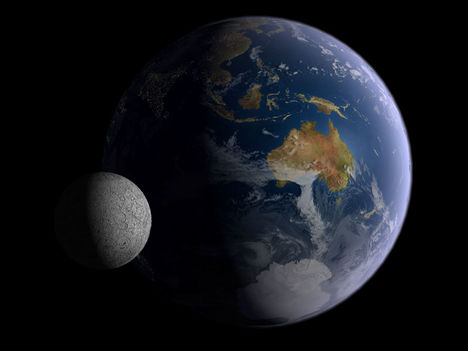 A Hold és a Föld