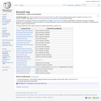 Kisvasúti nap - Wikipédia_20130831