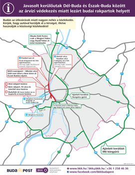 BKK - Budapesti közlekedési változások 2013. június 06-12-től (javasolt kerülőutak Dél,- és Észak Buda között-lezárt budai rakpartok)_kerulo