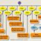 Simple diagram explaining the Linux file system structure