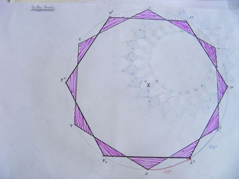 szimmetriák 4