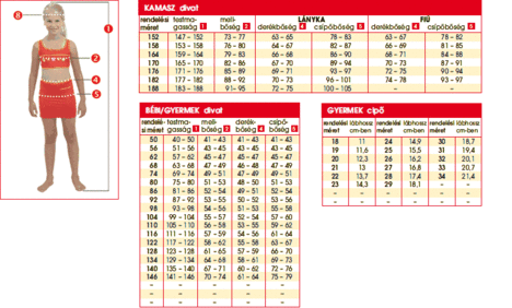 gyerek mérettáblázat
