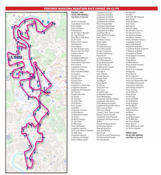 Maratoni futás térkép2015 m
