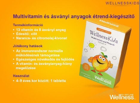Wellness Multivitamin ásványi anyagok étrendkiegészítő