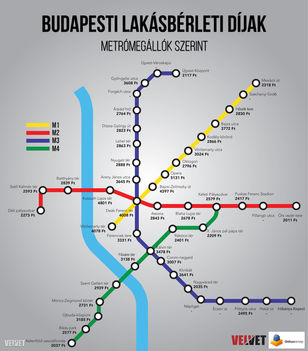 Budapesti lakásbérleti díjak metrómegállók szerint - 2016 (velvet.hu)