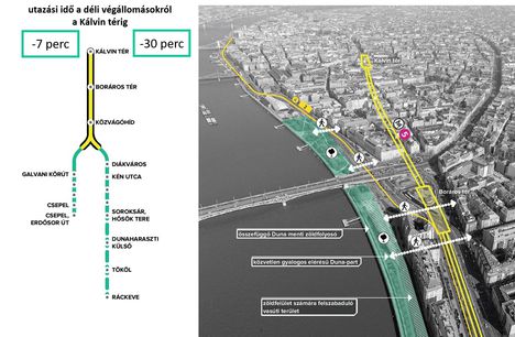 Ötös metró távlati koncepció, és az annak első ütemeként megkezdett HÉV-fejlesztési program (2020.03.06. - Vitézy Dávid)