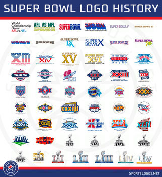 Super-Bowl-logos- history- Super-Bowl- logoinak  történelme .[ A 2020/ 2021 es idényzáró SuperBowl - ja Los Angelesbe lesz .2021. februárjában.     