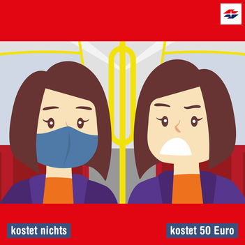 Maszkkal szolgáltatás napi 1 Euróért, nélküle 50 Eurós bírság (Wiener Linien - Bécs)