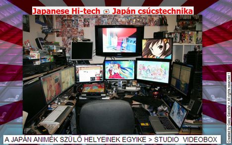 A Japán Animék ,itt és így készülnek . 