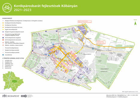 Kerékpárosbarát fejlesztések Kőbányán 2021-2023