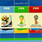 FIFA logók