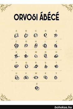 Az orvosi írás ÁBC-je !