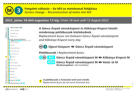 Az M3-as metró 2022. június 18-tól - augusztus 15-ig minden nap csak az Újpest-központ és a Göncz Árpád városközpont között jár